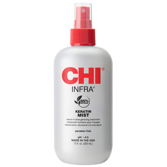 Keratin Mist - Equalizador de porosidad 12 oz