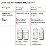 OLAPLEX N°5 Fine Acondicionador Reparador 250ml OLAPLEX