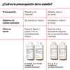 OLAPLEX N°4 Fine Shampoo Reparador 250ml OLAPLEX