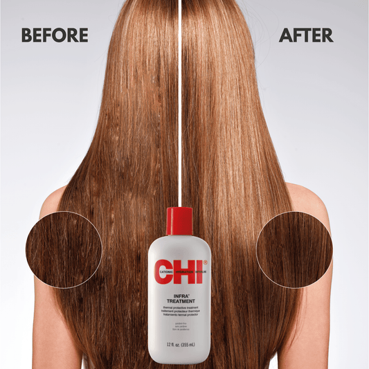 Infra Treatment