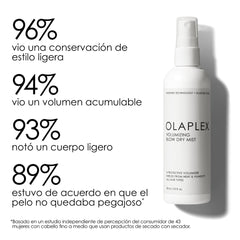 OLAPLEX VOLUMIZING TEXTURA Y VOLUMEN 