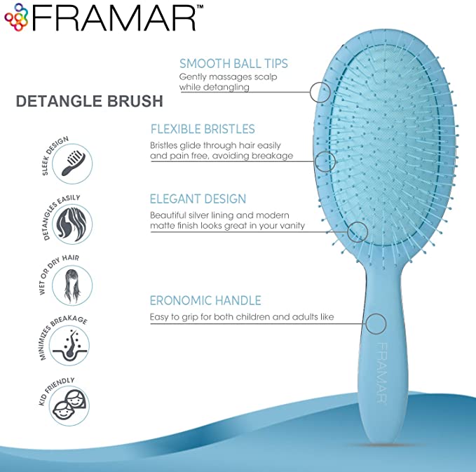 Cepillo desenredante Peek-a-Blue- FRAMAR 
