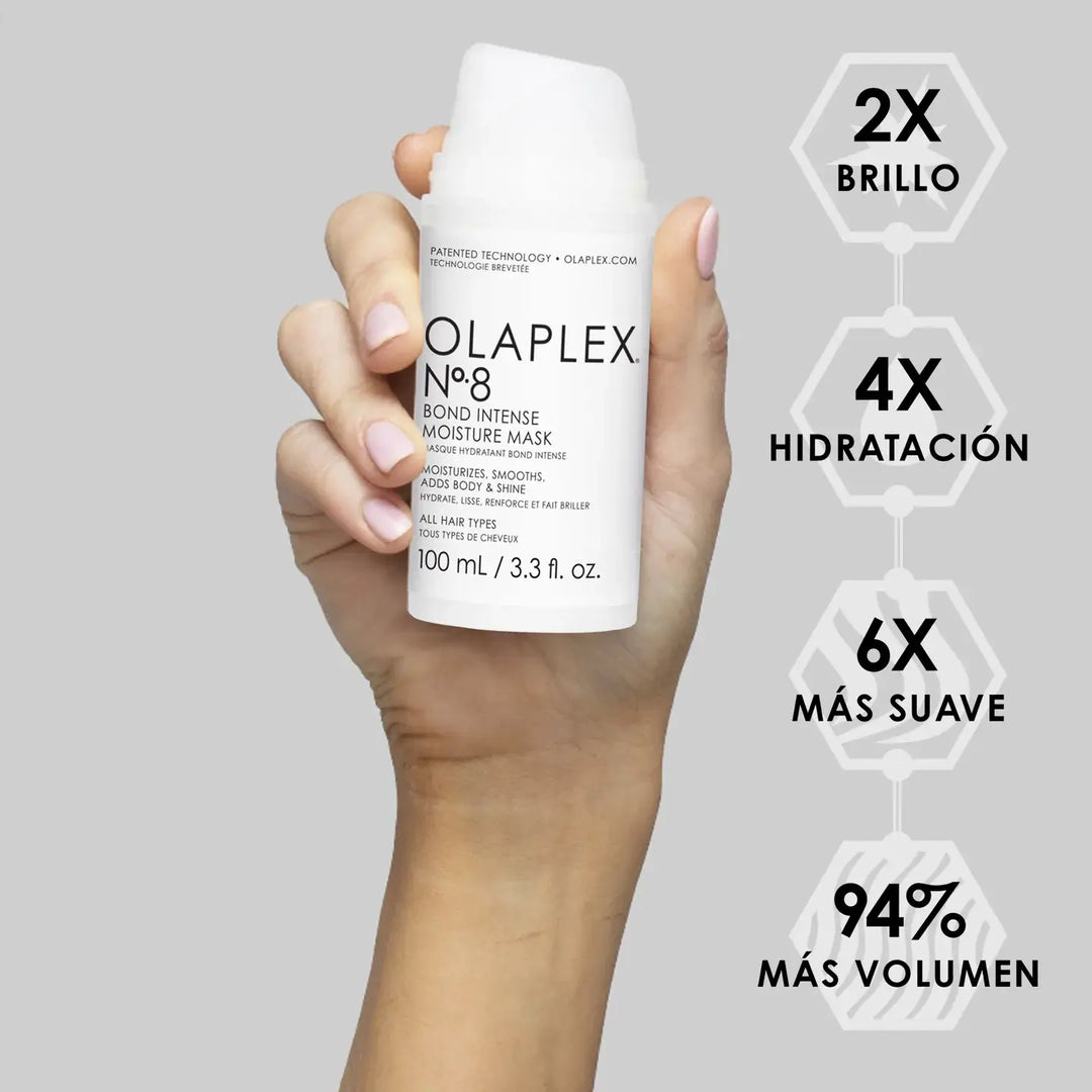 Kit de tratamiento OLAPLEX 0|3|8